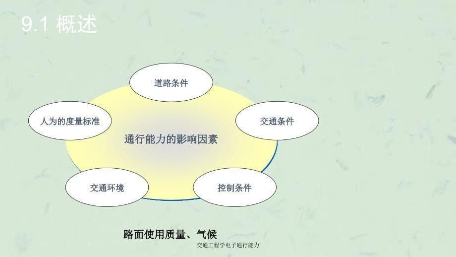 交通工程学电子通行能力课件_第5页