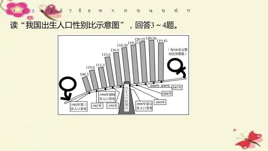 高考地理大一轮复习 第2章 城市与环境 专项突破练8 人口与城市课件 湘教版必修_第5页