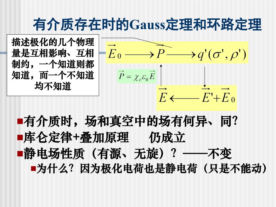 电磁学课件：4_2有介质存在时的Gauss定理和环路定理_第1页