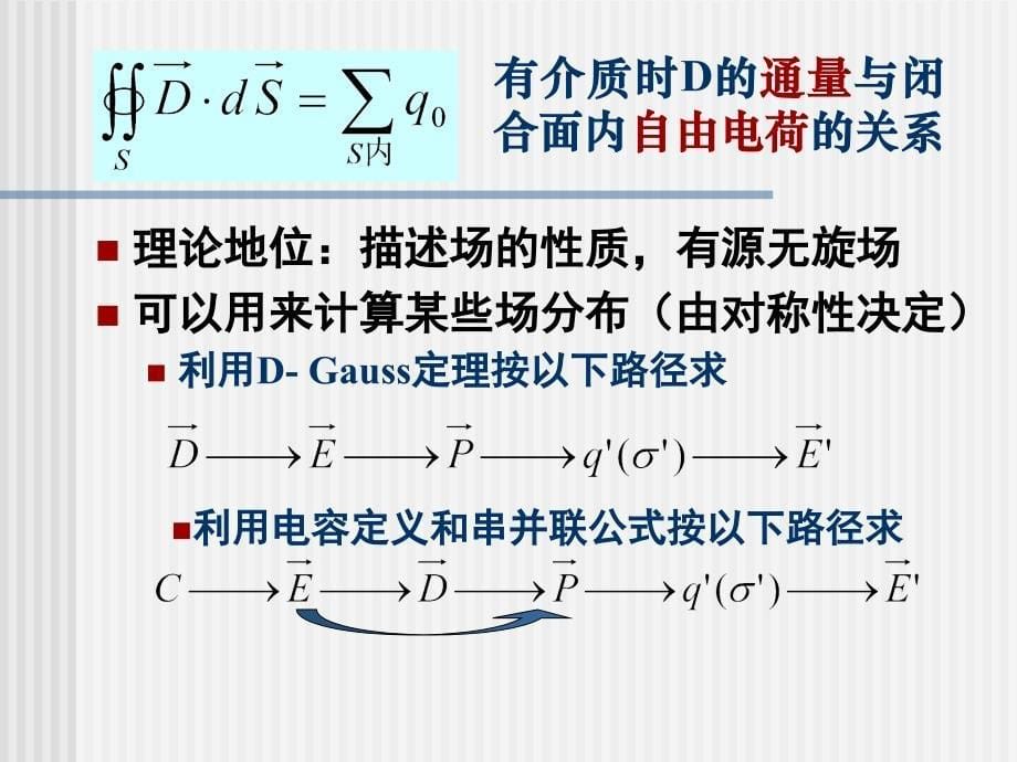 电磁学课件：4_2有介质存在时的Gauss定理和环路定理_第5页