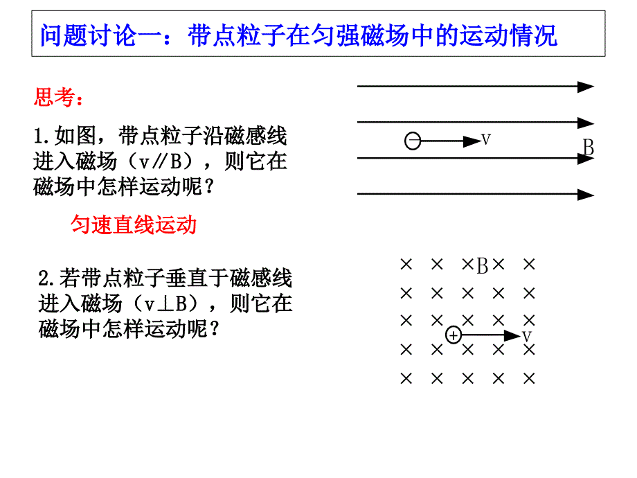 质谱仪和回旋加速器_第2页