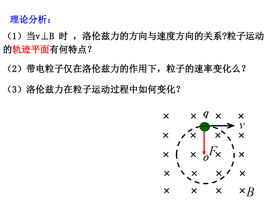 质谱仪和回旋加速器_第3页