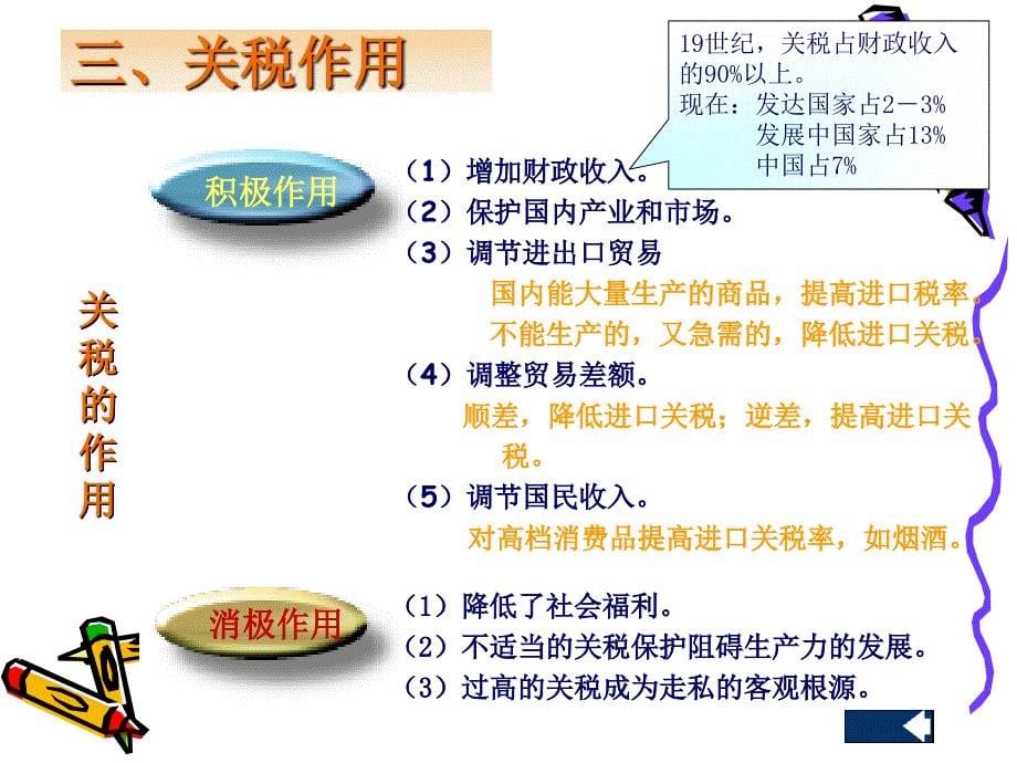 进出口税费的计算与缴纳.ppt_第5页