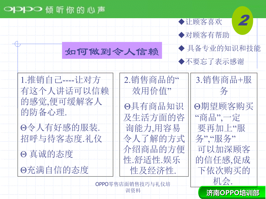 OPPO零售店面销售技巧与礼仪培训资料课件_第4页