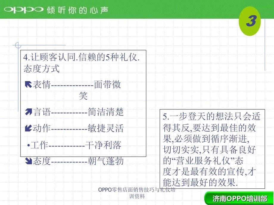 OPPO零售店面销售技巧与礼仪培训资料课件_第5页