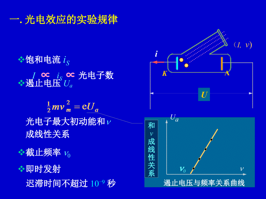 第二节光电效应爱因斯坦的光量子论_第3页