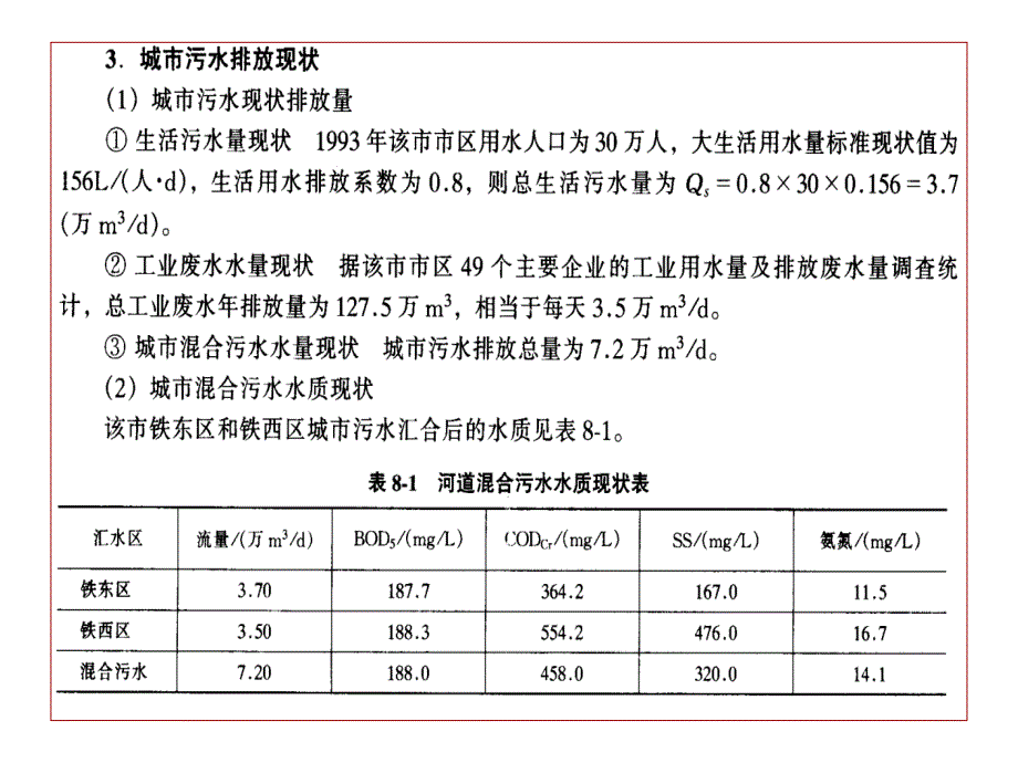 07污水处理厂设计实例_第4页