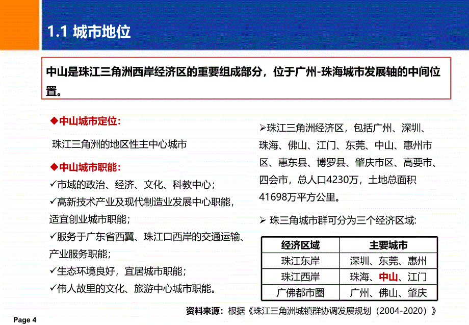 5月25日中山远洋城商业市场调研报告_第4页