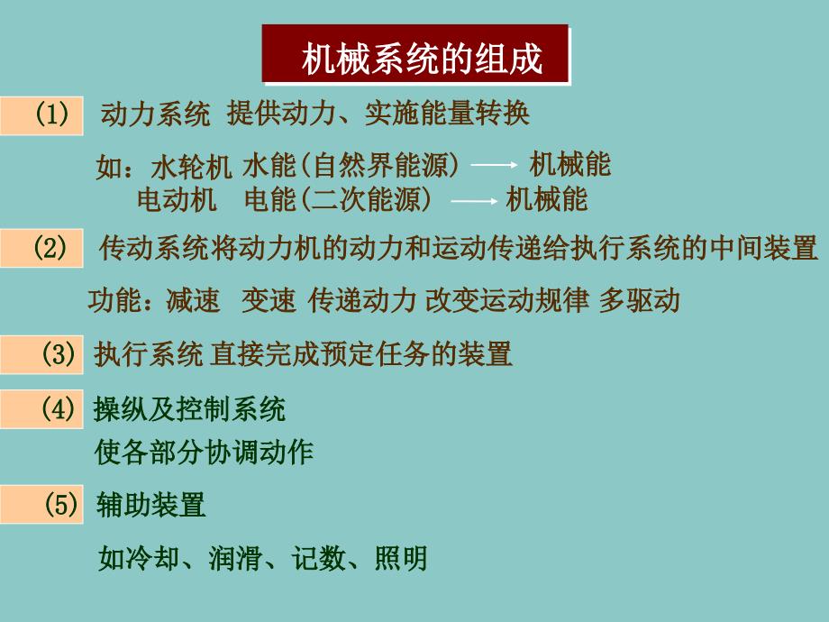 机械设计课程的主要内容_第2页