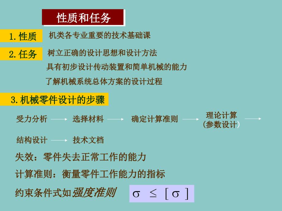 机械设计课程的主要内容_第3页