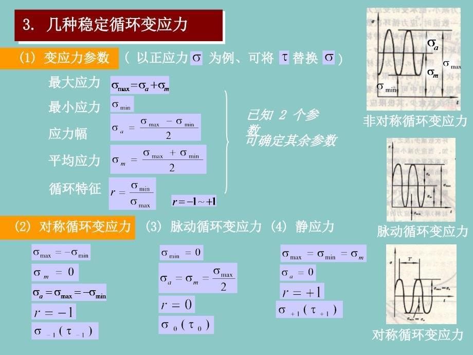 机械设计课程的主要内容_第5页