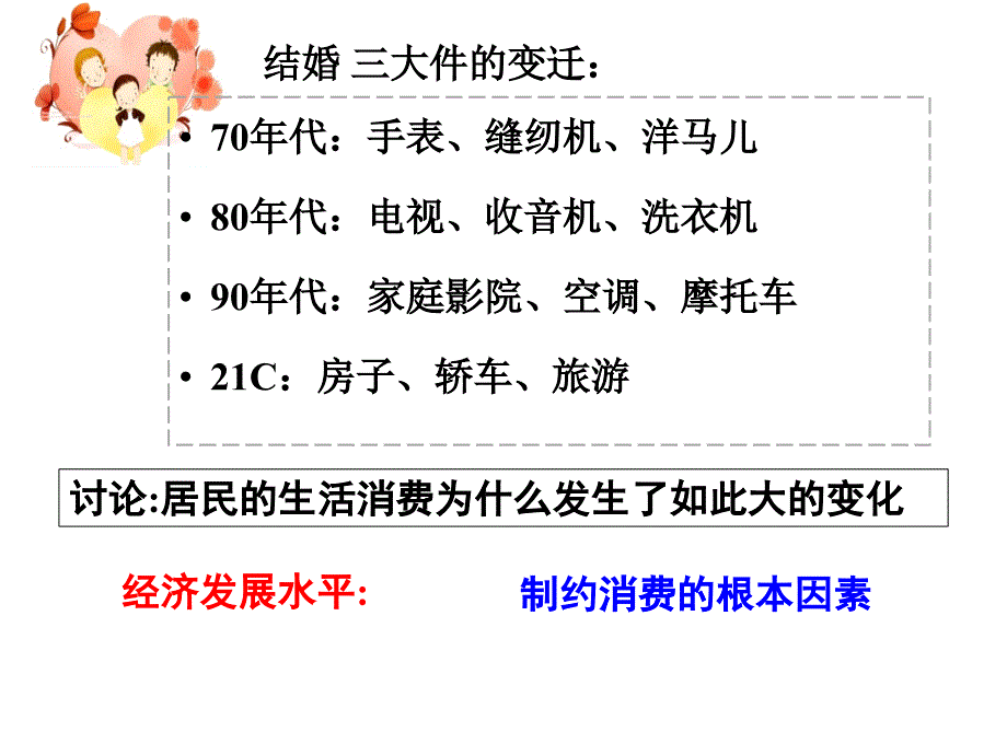 31消费及其类型_第2页