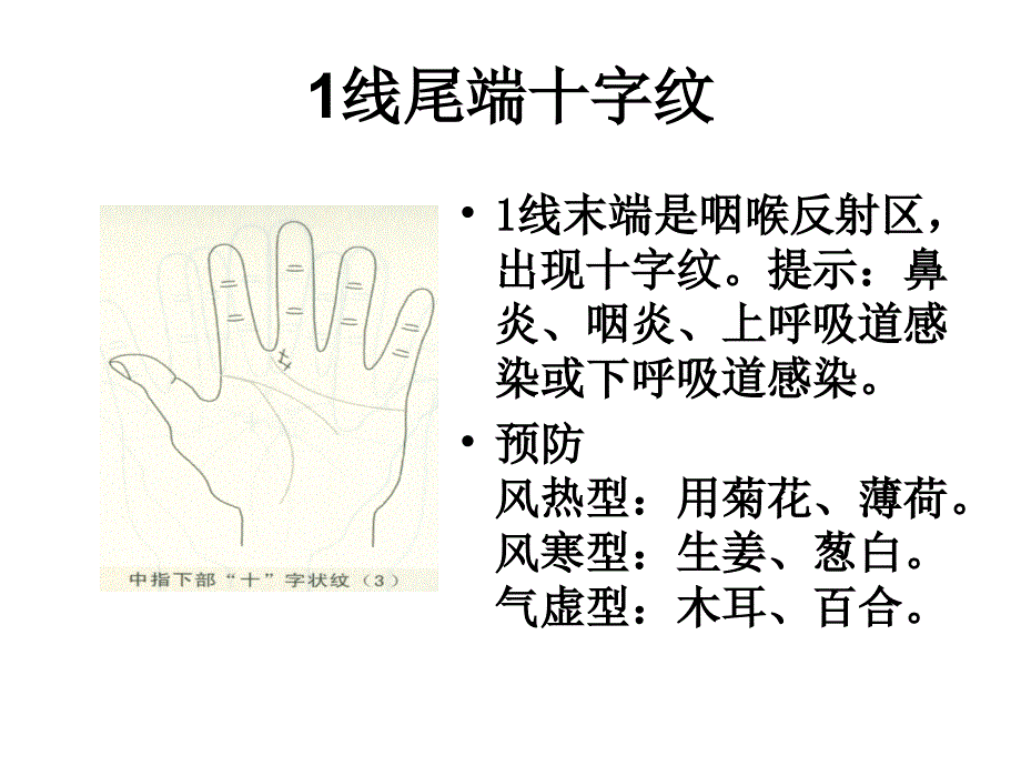 八种异常病理纹PPT课件_第4页