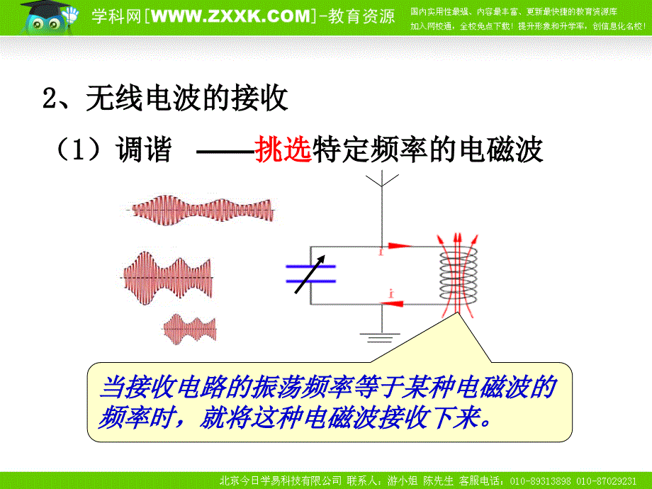 电磁波的发射和接收2_第4页