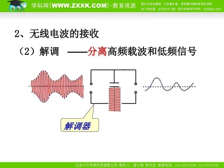 电磁波的发射和接收2_第5页