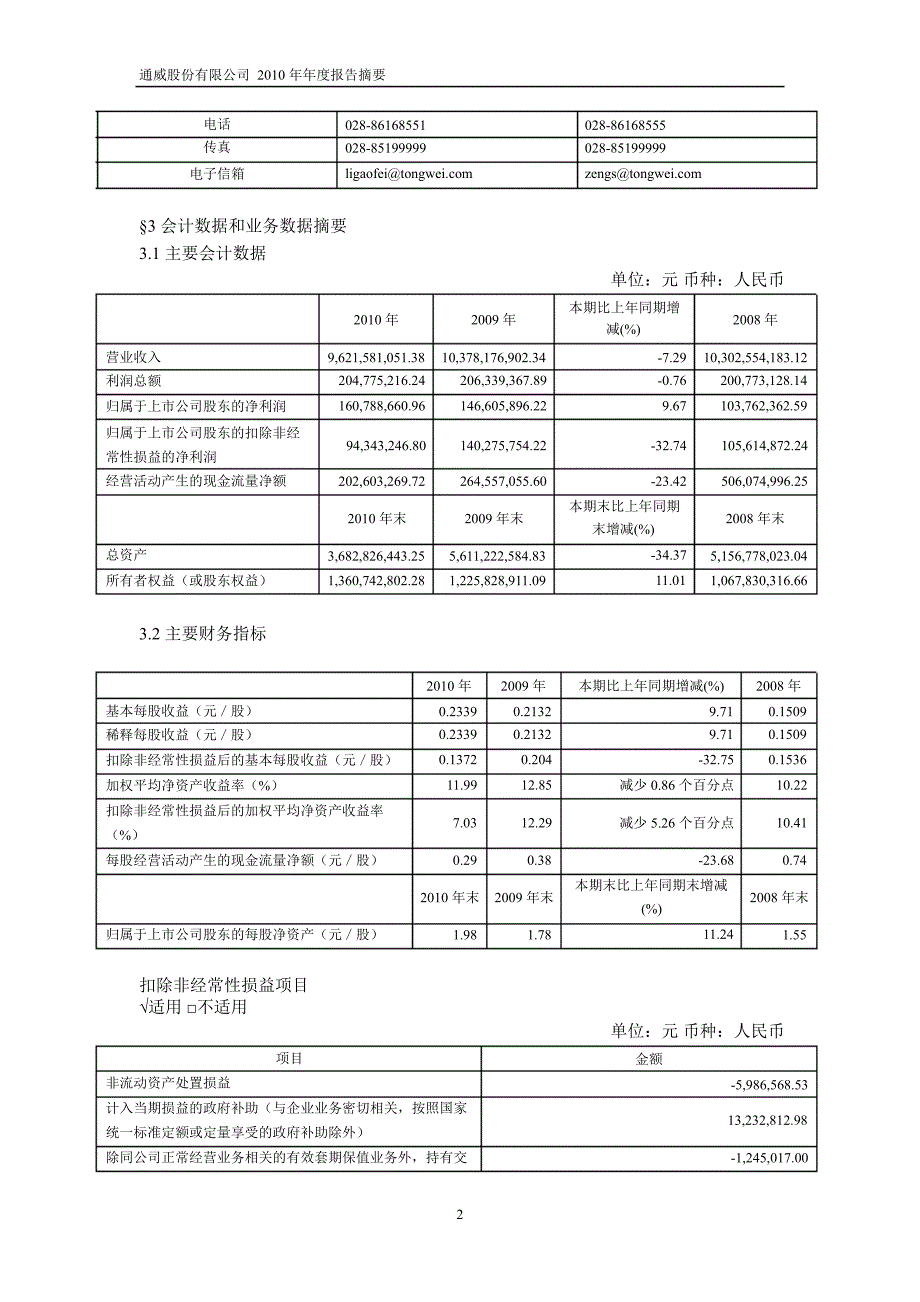 600438通威股份年报摘要_第2页