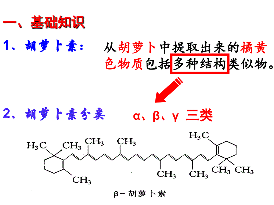 胡萝卜素的基础知识_第2页