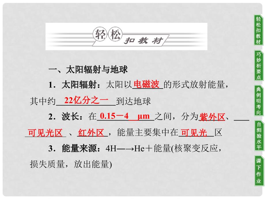 高中地理 1.2 太阳对地球的影响课件19 湘教版必修1_第2页