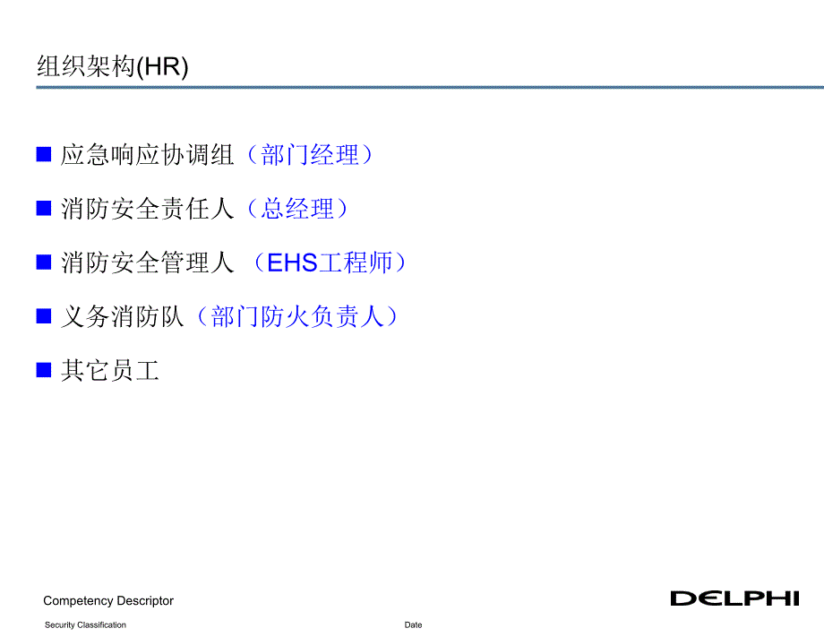 消防管理工作指导书_第2页