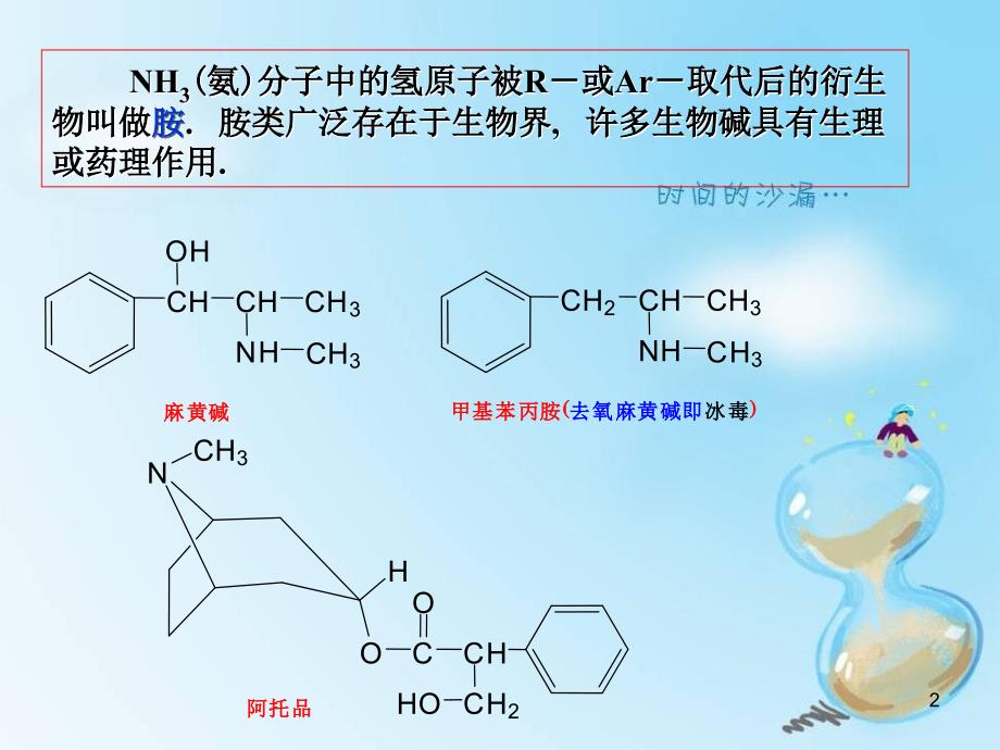 胺和酰胺优秀课件_第2页