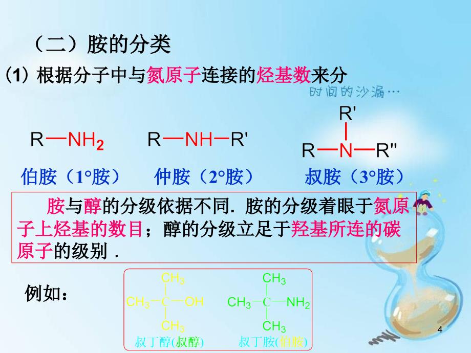 胺和酰胺优秀课件_第4页