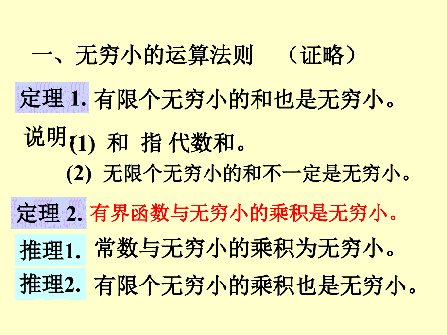 A1(56)极限运算法则、存在准则和两个重要极限_第2页