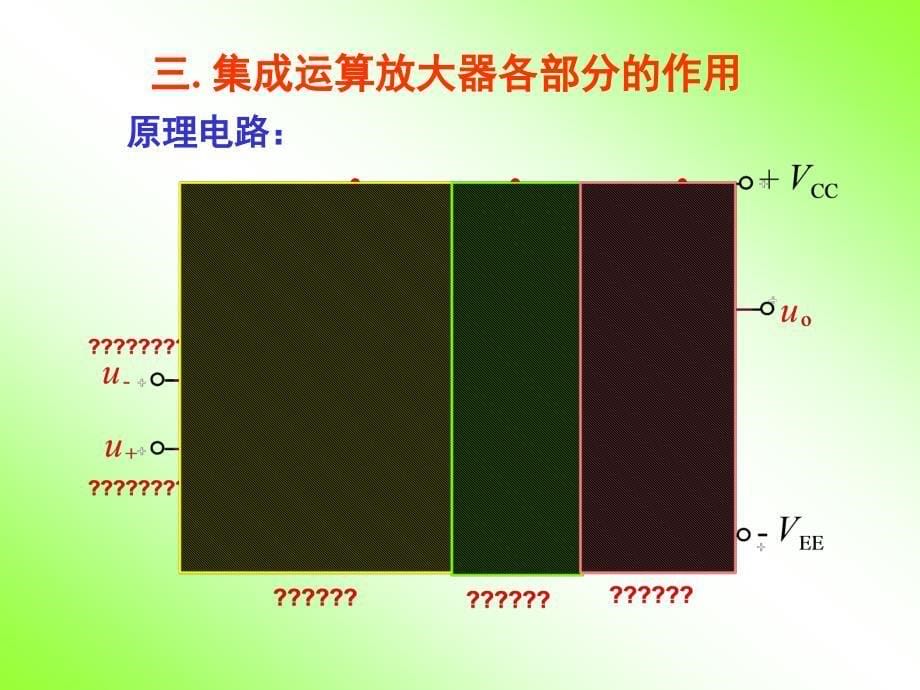 集成运算放大器及其应用_第5页