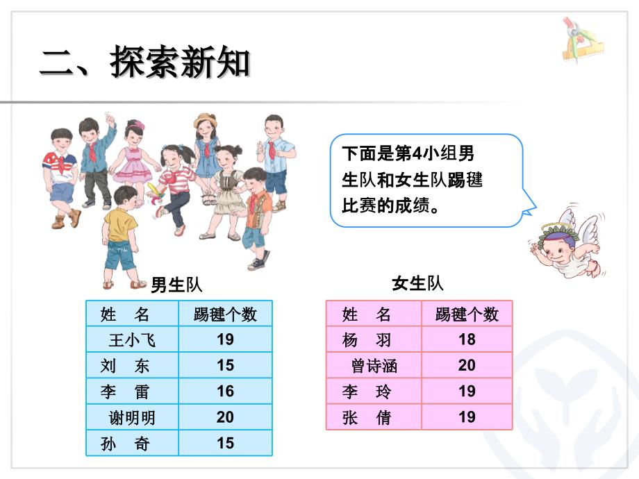 人教版数学四下第八单元平均数与条形统计图例2课件_第3页