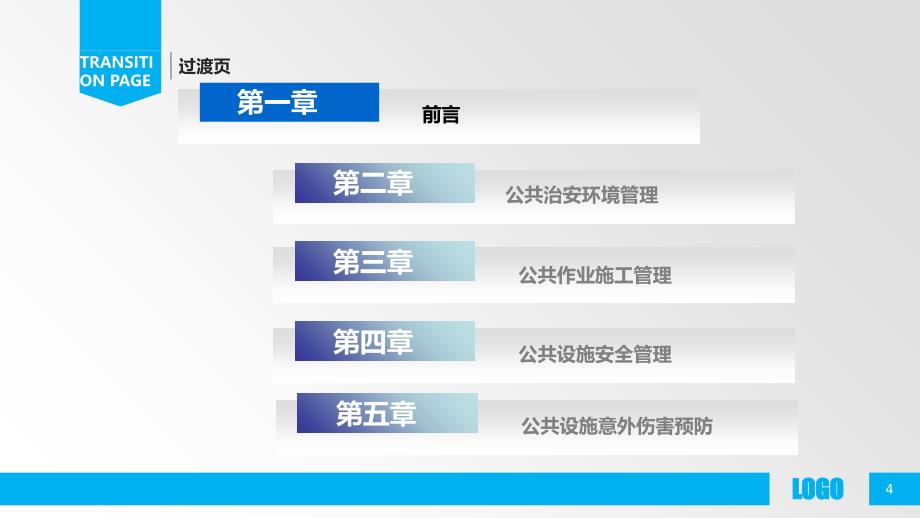 住宅项目必选课件公共安全管理培训PPT课件_第4页