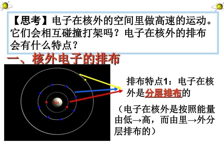 3、2离子课件_第5页