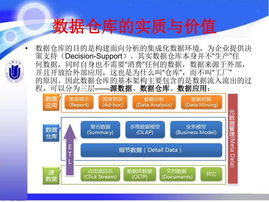 数据仓库的挑战和展望_第4页