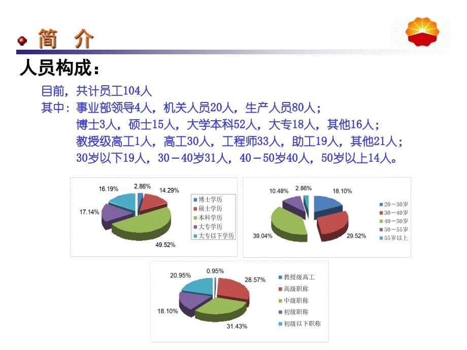 渤星公司技术与产品介绍_第5页