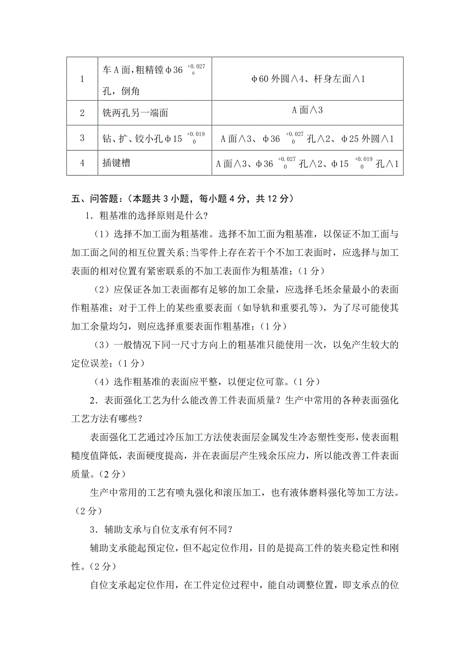 机械制造工艺学试卷答案.pdf_第2页