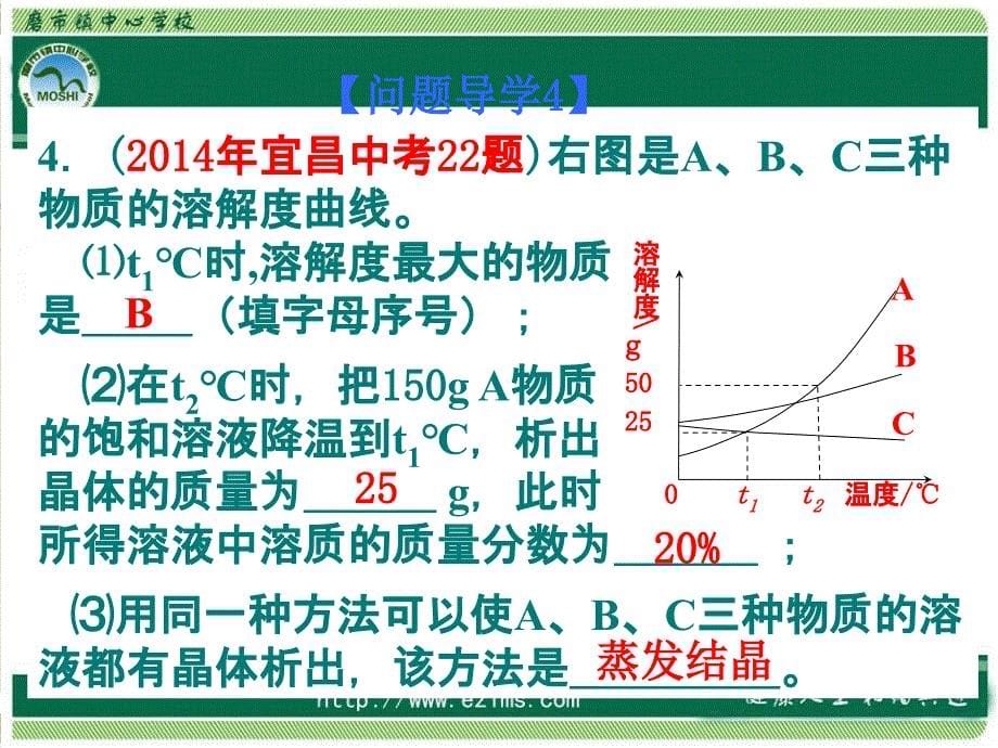 水溶液专题复习2_第5页