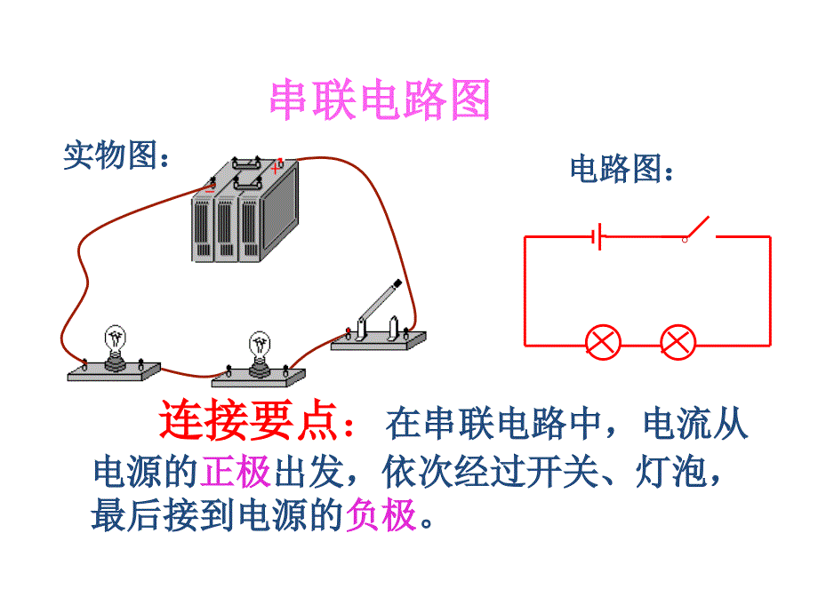 人教版九年级物理全一册153串联和并联_第4页