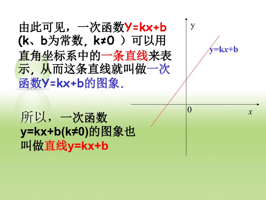 54一次函数的图象（1）_第4页