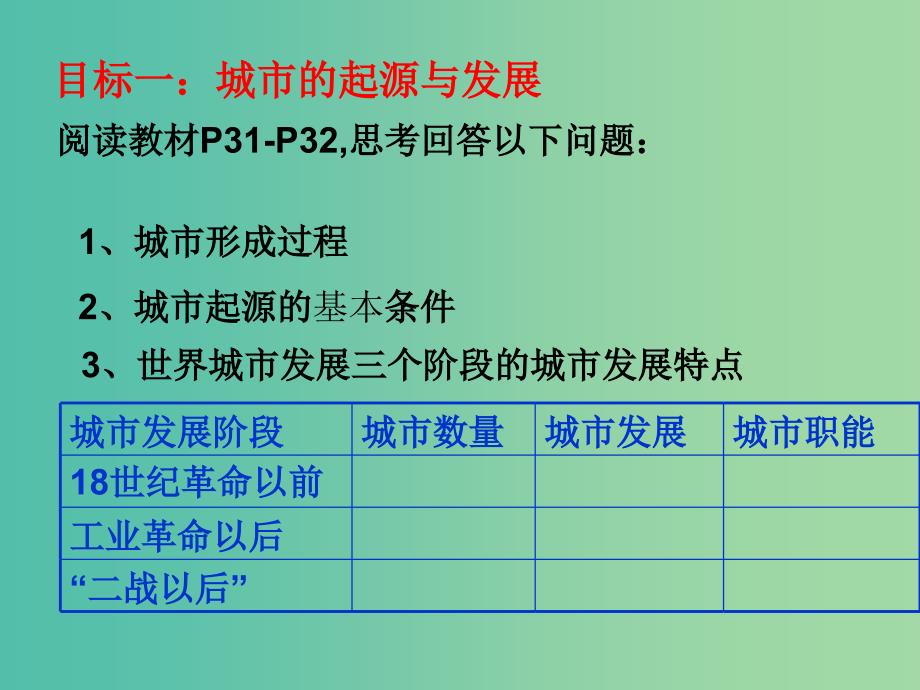 高中地理 2.1城市发展与城市化课件2 鲁教版必修2.ppt_第4页