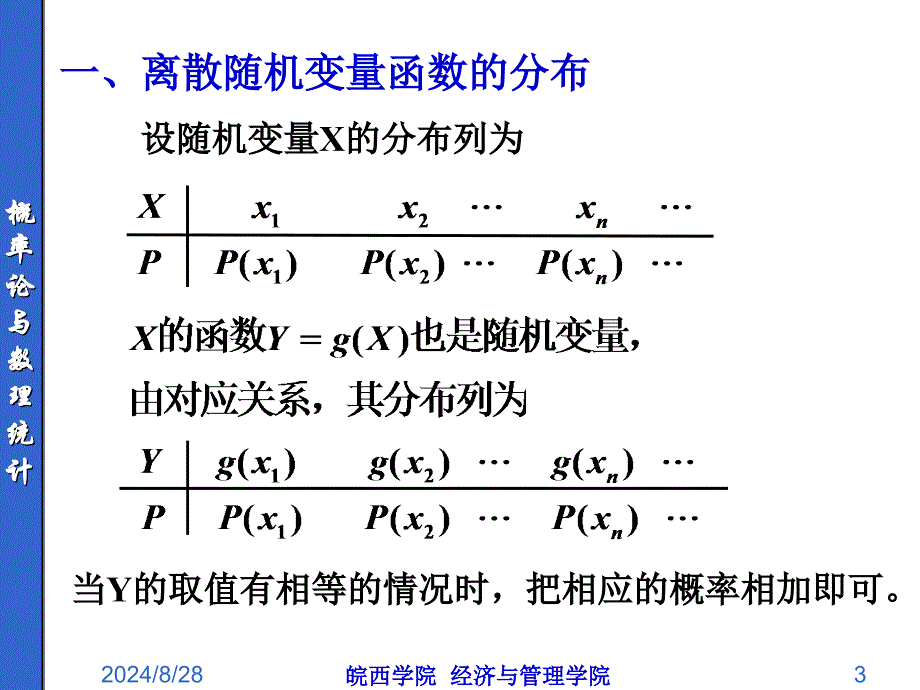 167;6随机变量函数及其分布_第3页