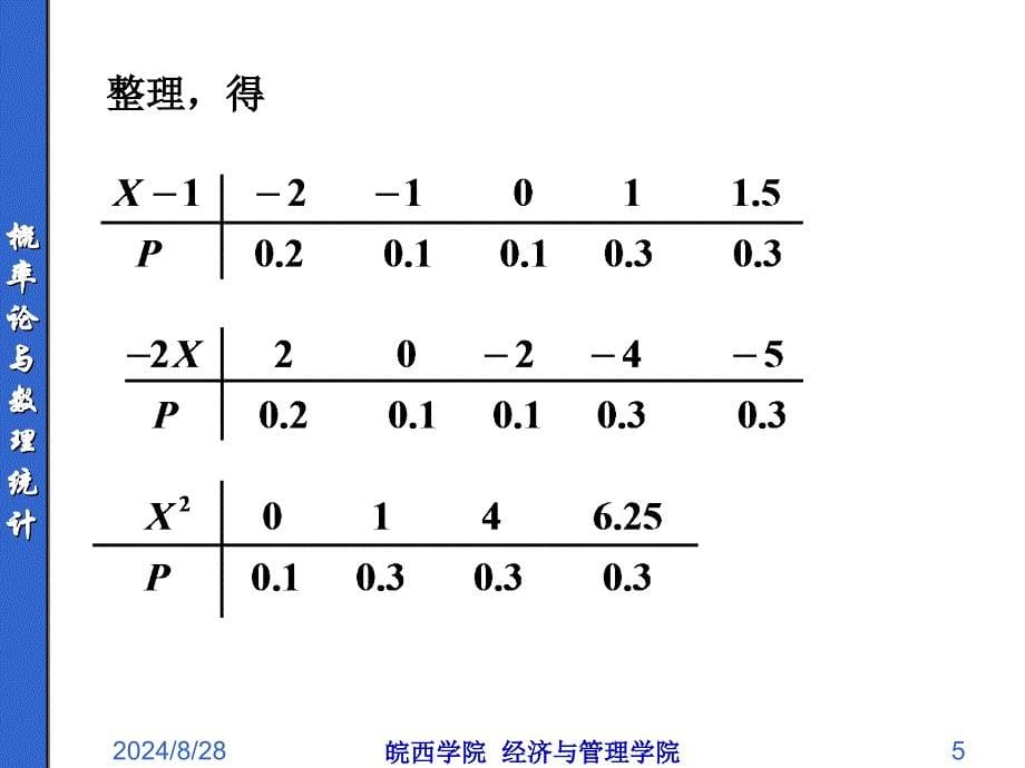 167;6随机变量函数及其分布_第5页