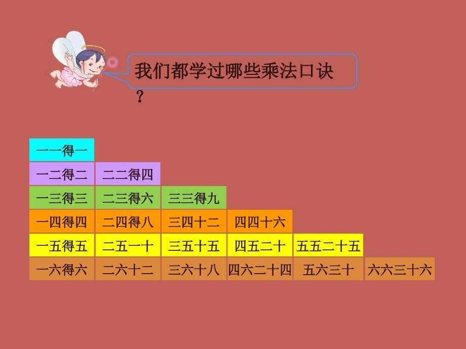 《6的乘法口诀》教学课件_第5页