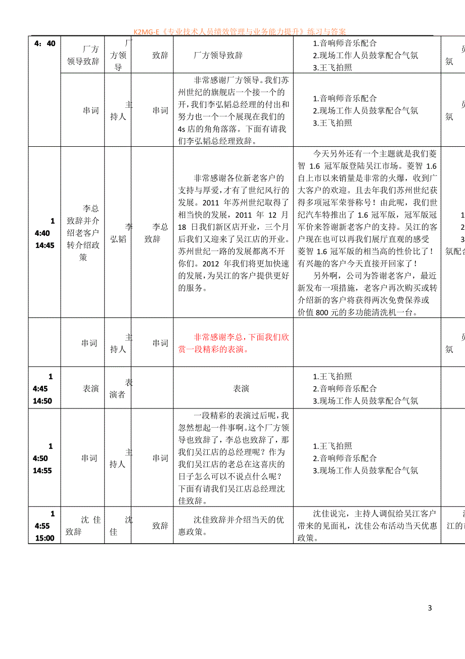 汽车4S店开业活动流程_第3页