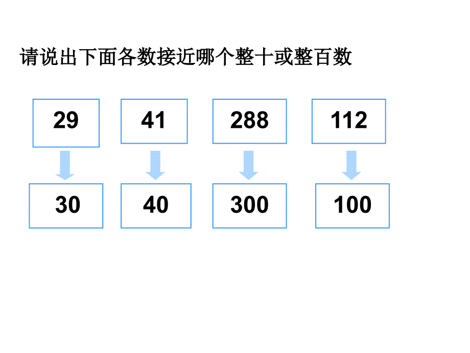 新人教版三年级上册数学第六单元笔算乘法例7_第3页