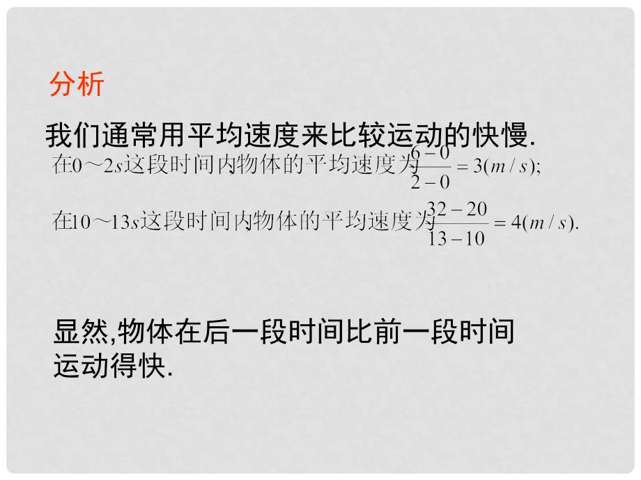 高中数学 第三章 变化率与导数 3.1 变化的快慢与变化率课件1 北师大版选修11_第4页