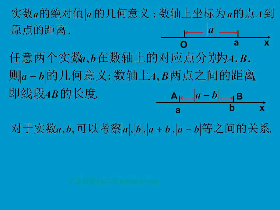 高二数学绝对值不等式_第2页