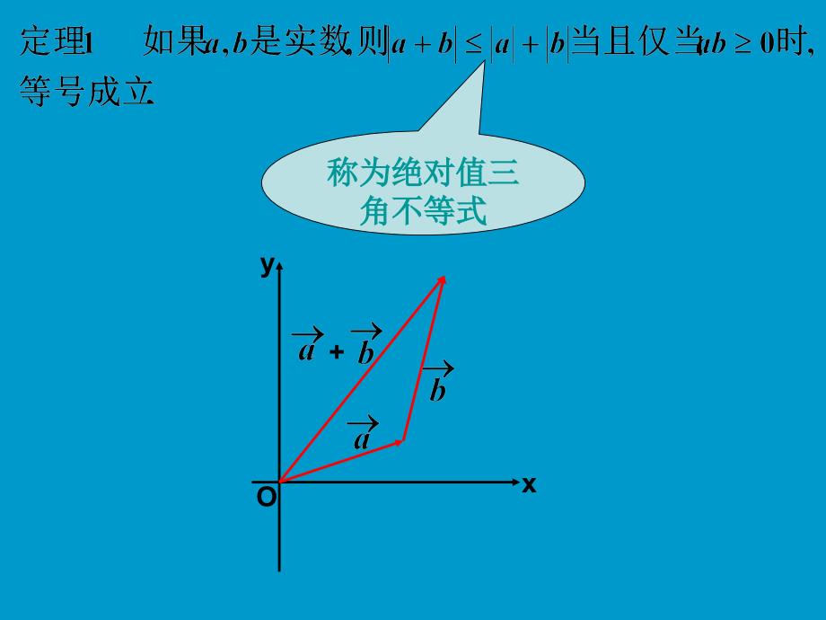 高二数学绝对值不等式_第4页