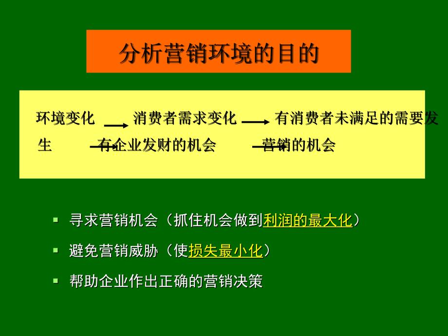 第三讲园艺产品市场营销环境分析课件_第3页