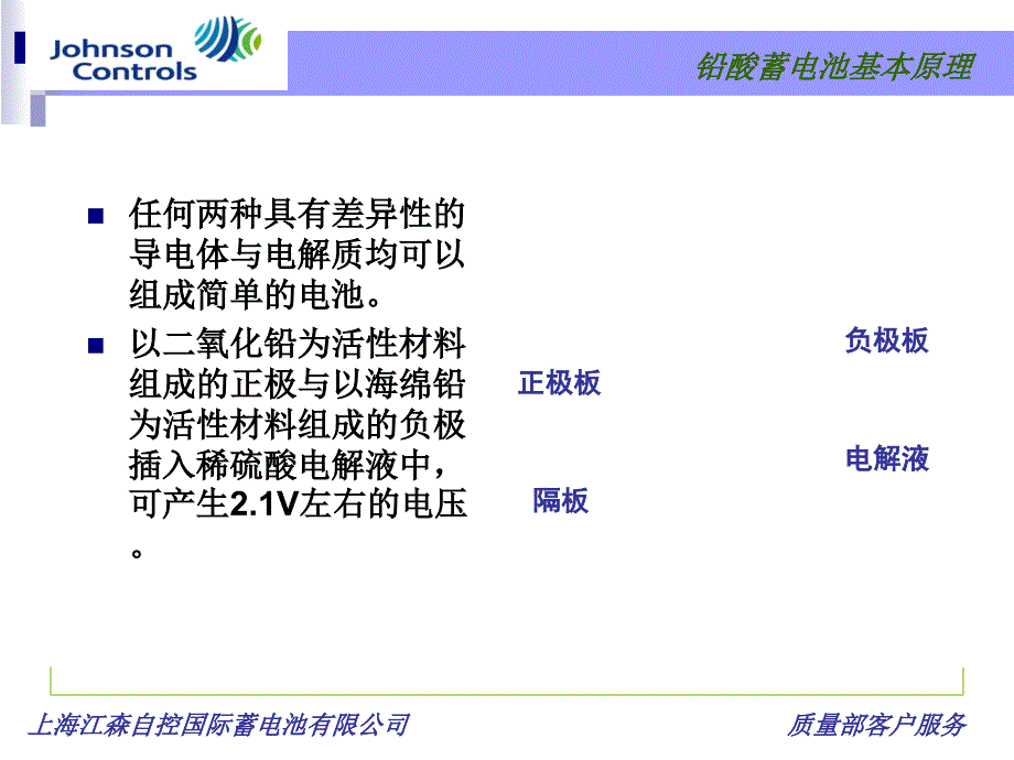 《蓄电池培训资料》PPT课件_第2页