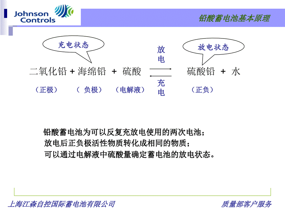 《蓄电池培训资料》PPT课件_第4页