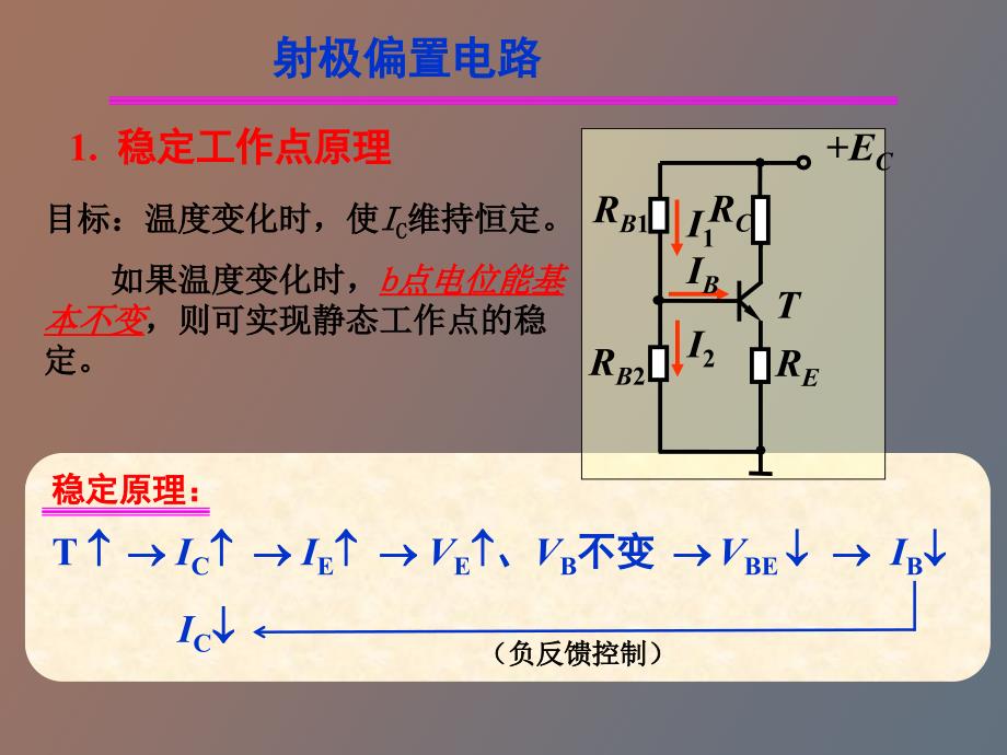 晶体管放大器基础_第2页