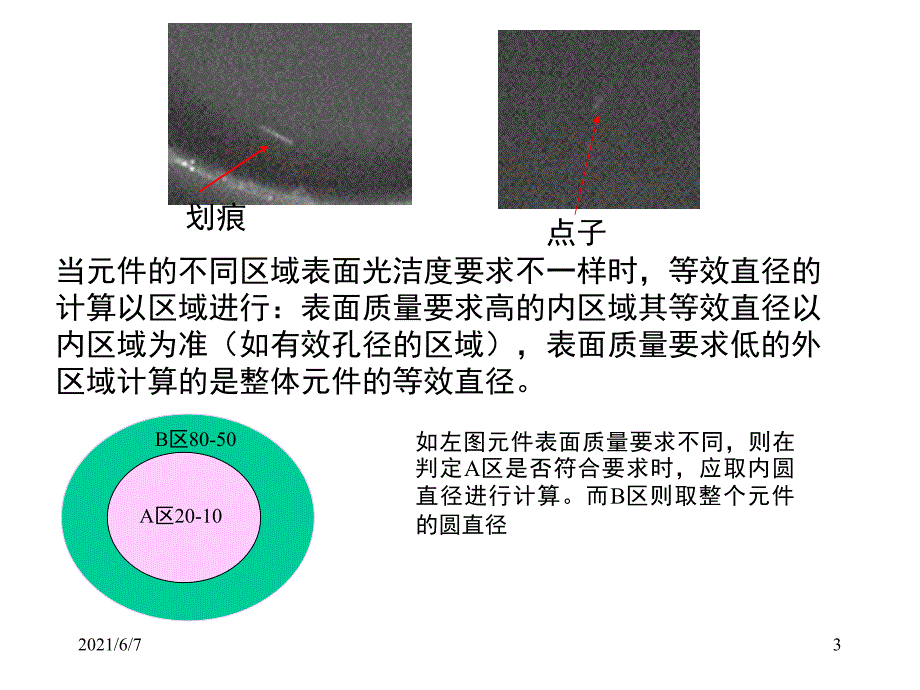 表面光洁度标准PPT课件_第3页